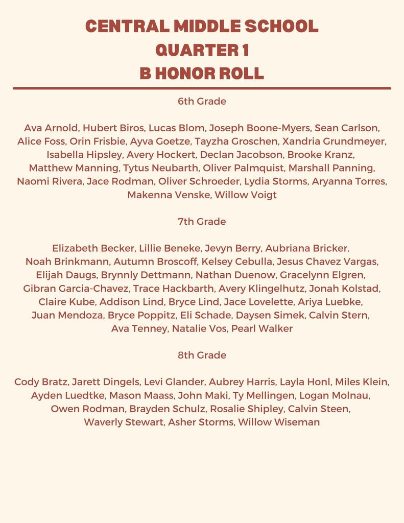 Quarter 1 - B Honor Roll