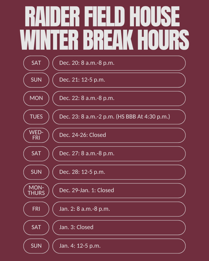 raider field house winter break hours