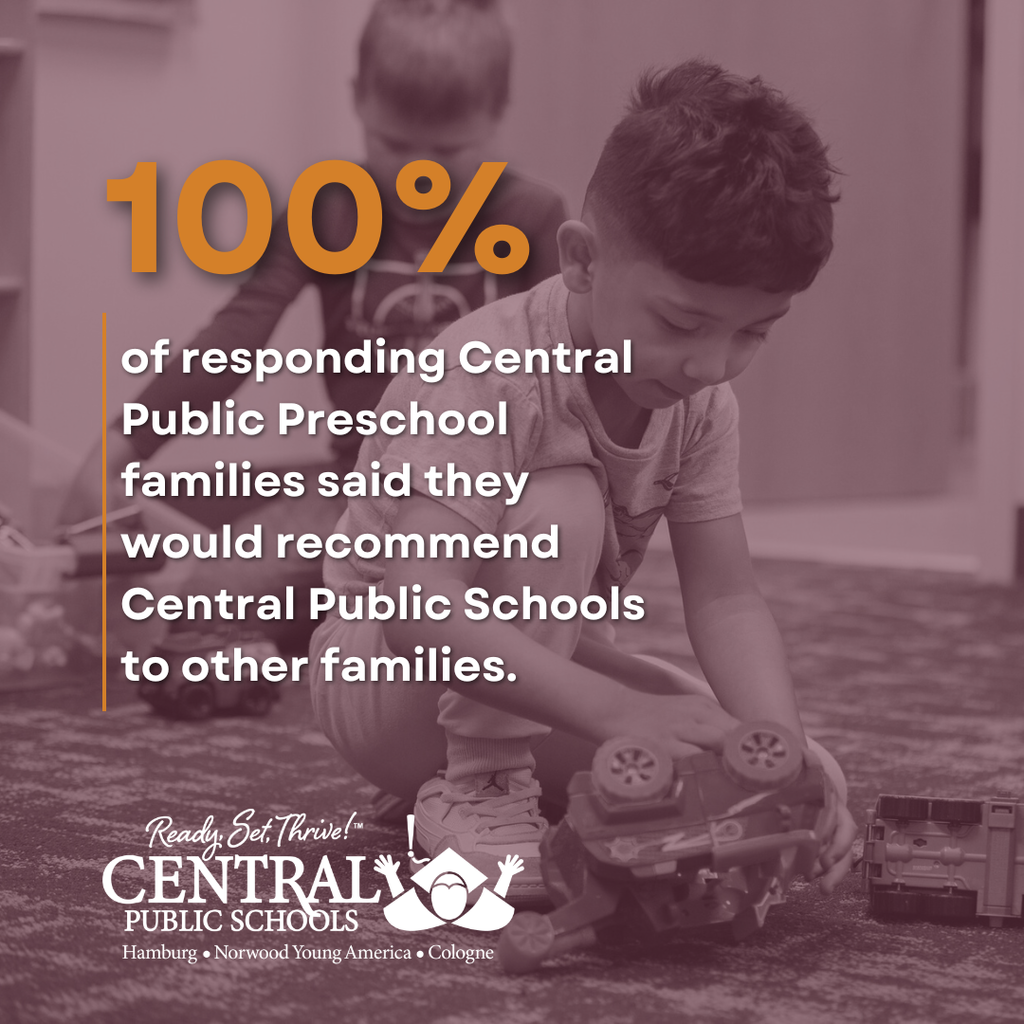 100% of responding central public preschool families said they would recommend central public schools to other families
