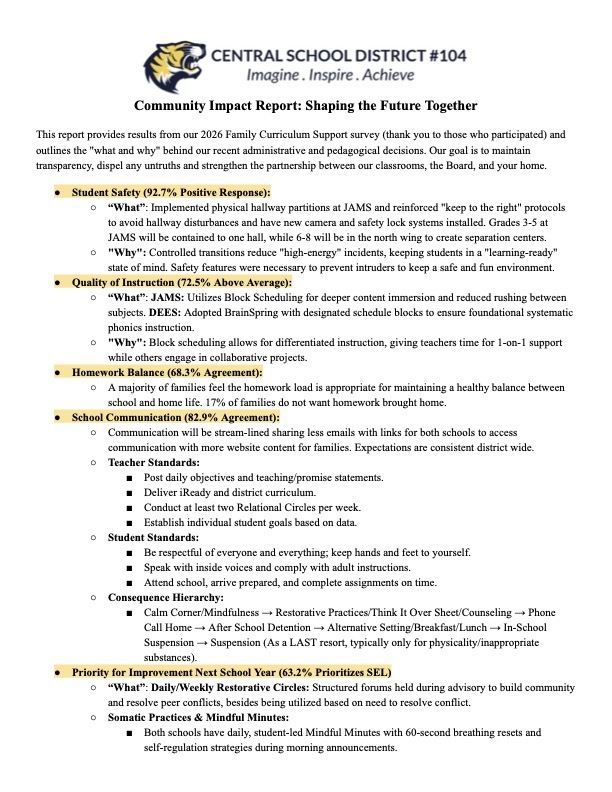 Community Impact Report