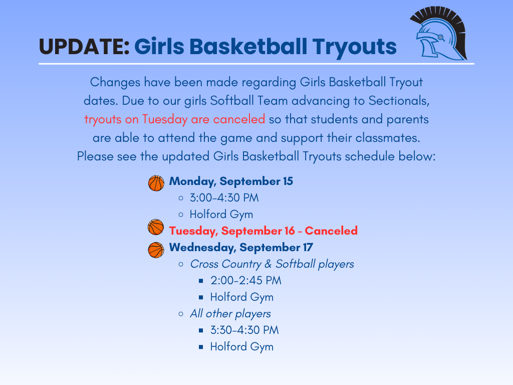 Update: Girls Basketball Tryouts