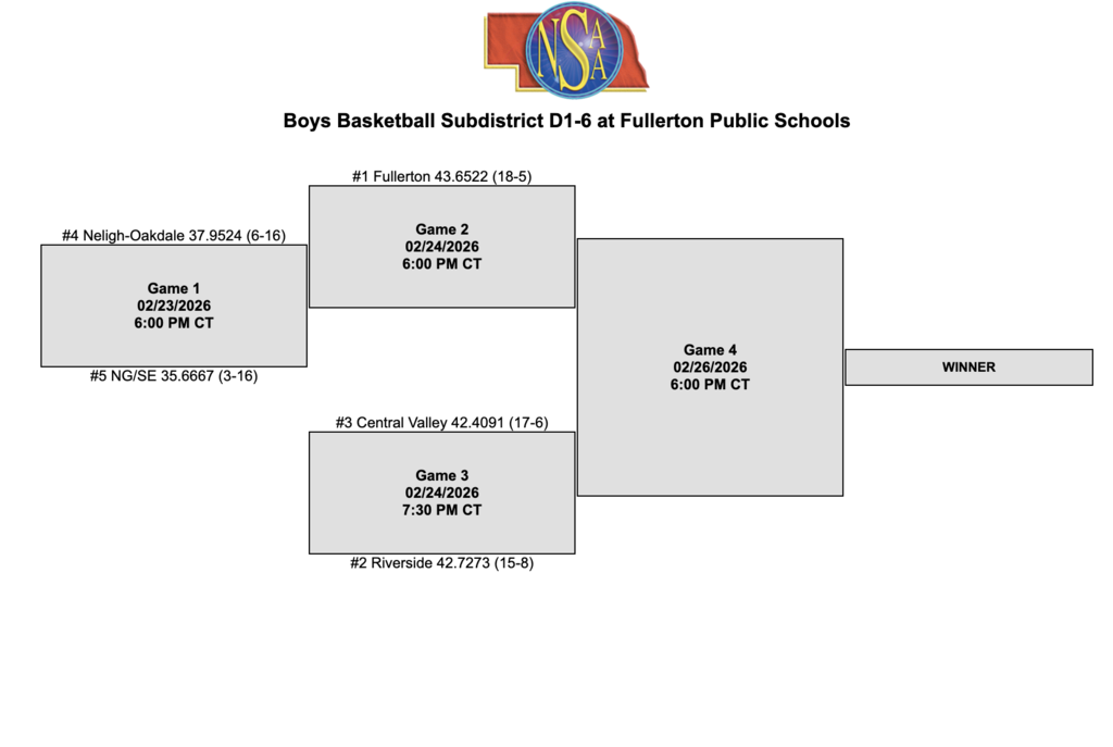 Screenshot 2026-02-22 at 1