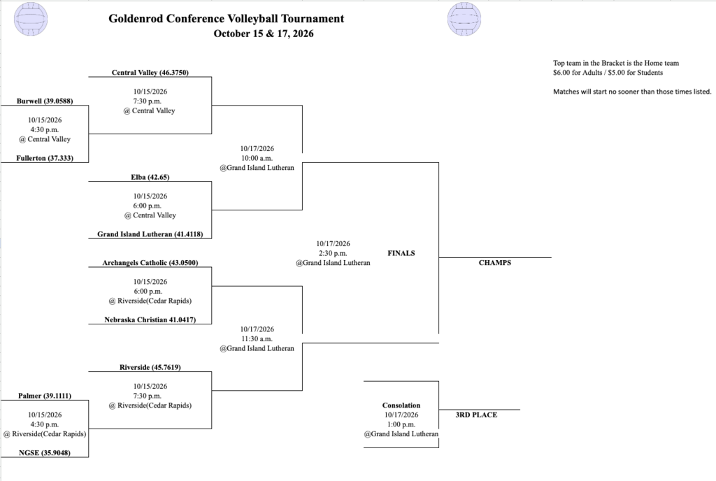 GRC VB