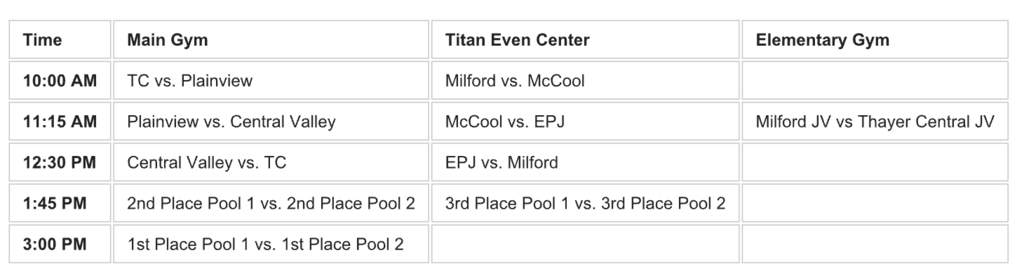 TC VB