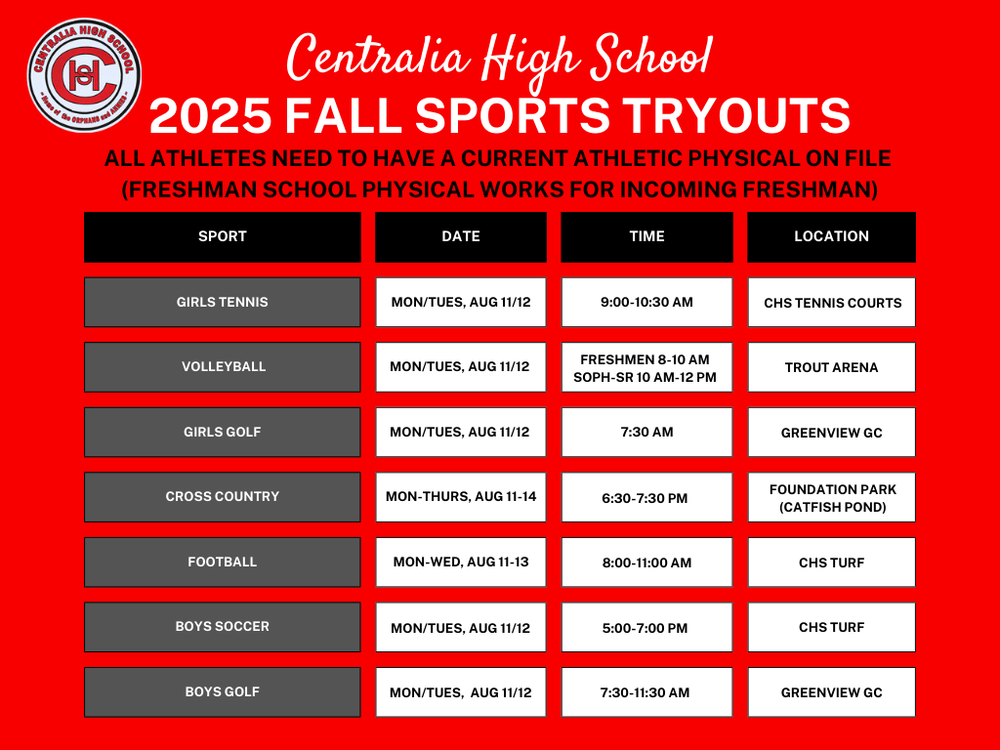 25 fall tryouts
