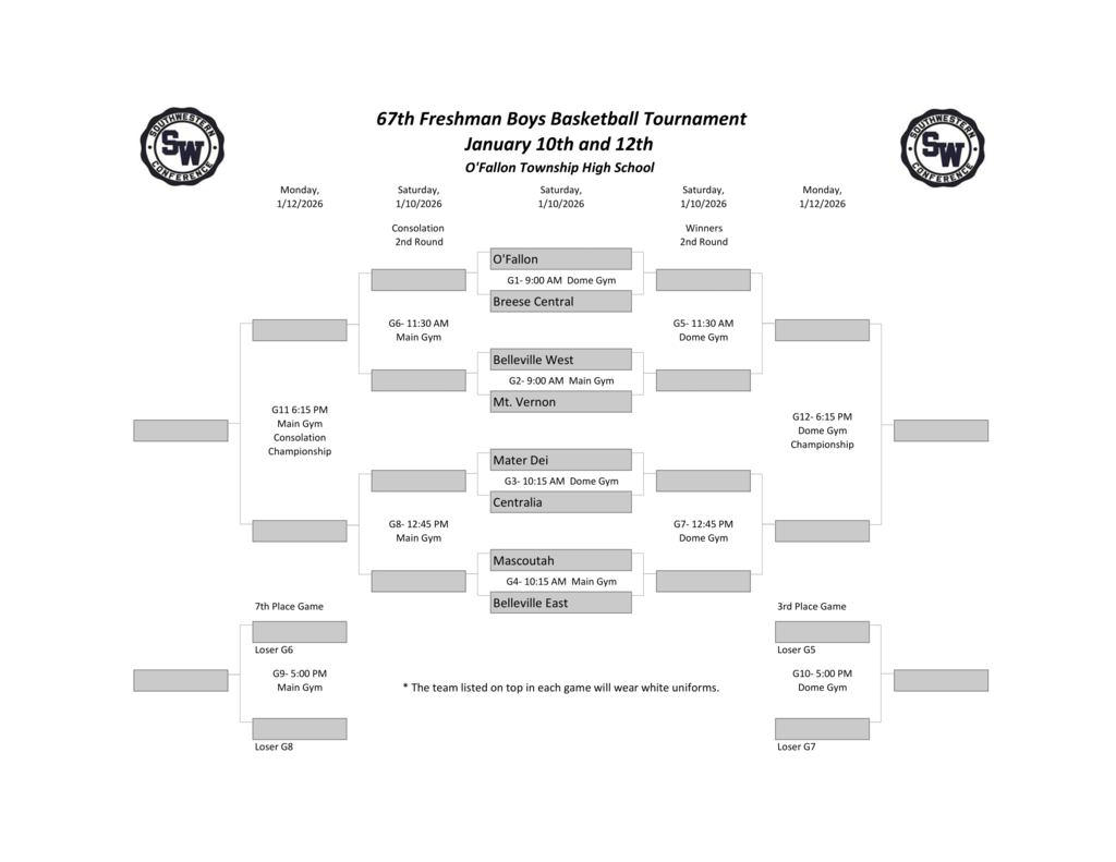 o fallon tournament bracket