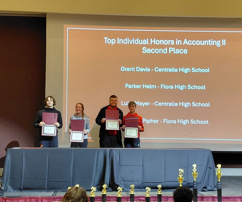 accounting challenge