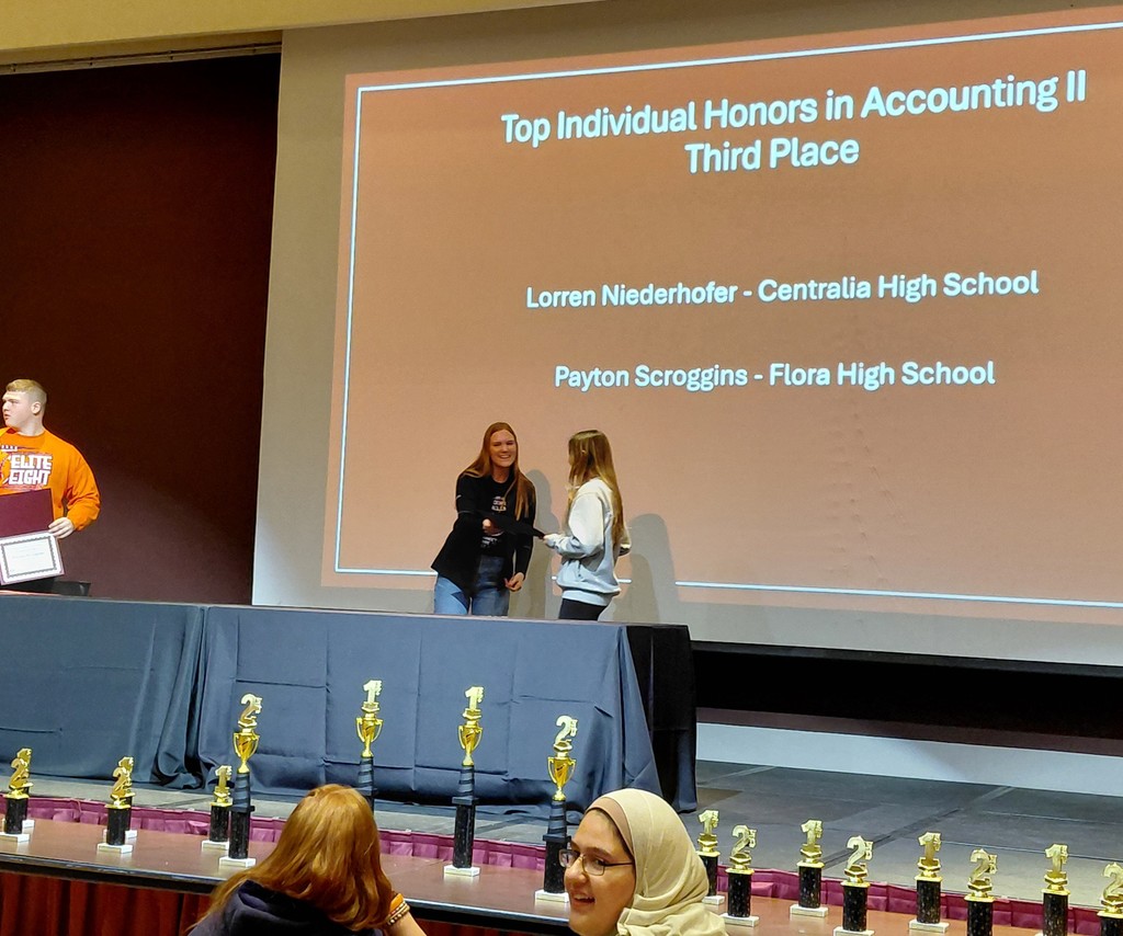 accounting challenge