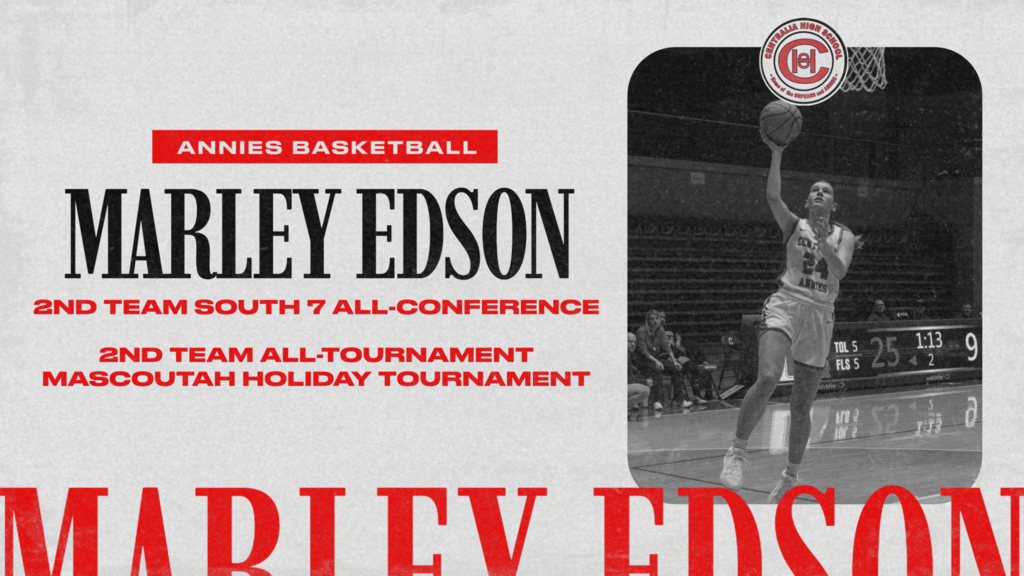 basketball recognition