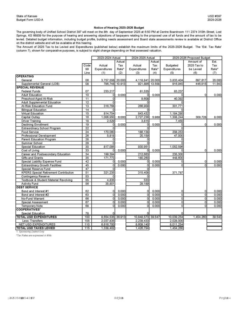 RNR and Budget Hearing_Page_1
