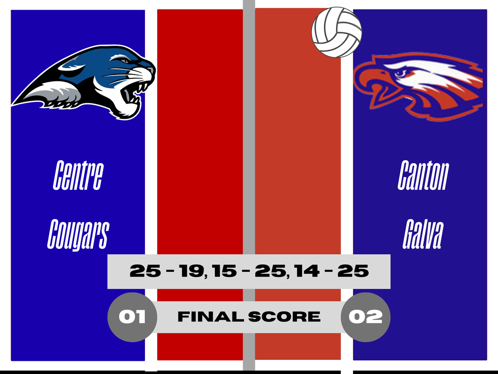 Canton Galva