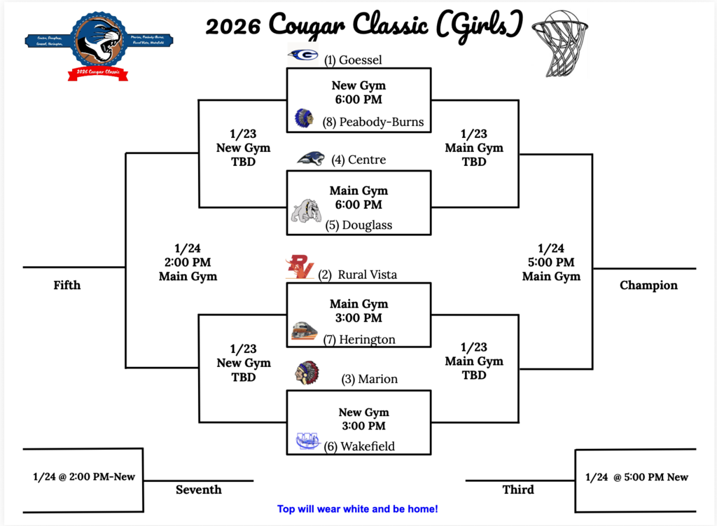 Girls Cougar Classic Bracket