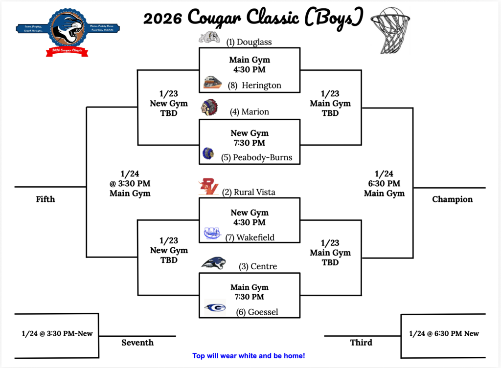 Boys Cougar Classic Bracket