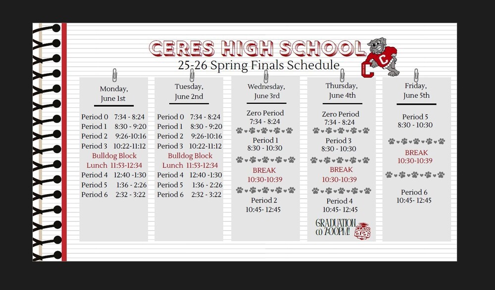 spring finals