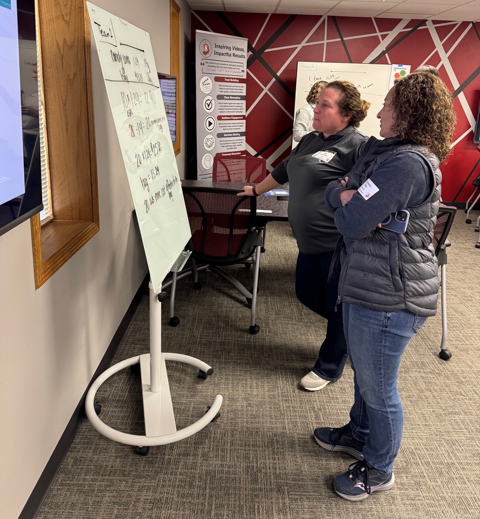 K–12 math educators, coaches, and leaders engaged in a mathematical modeling tasks.