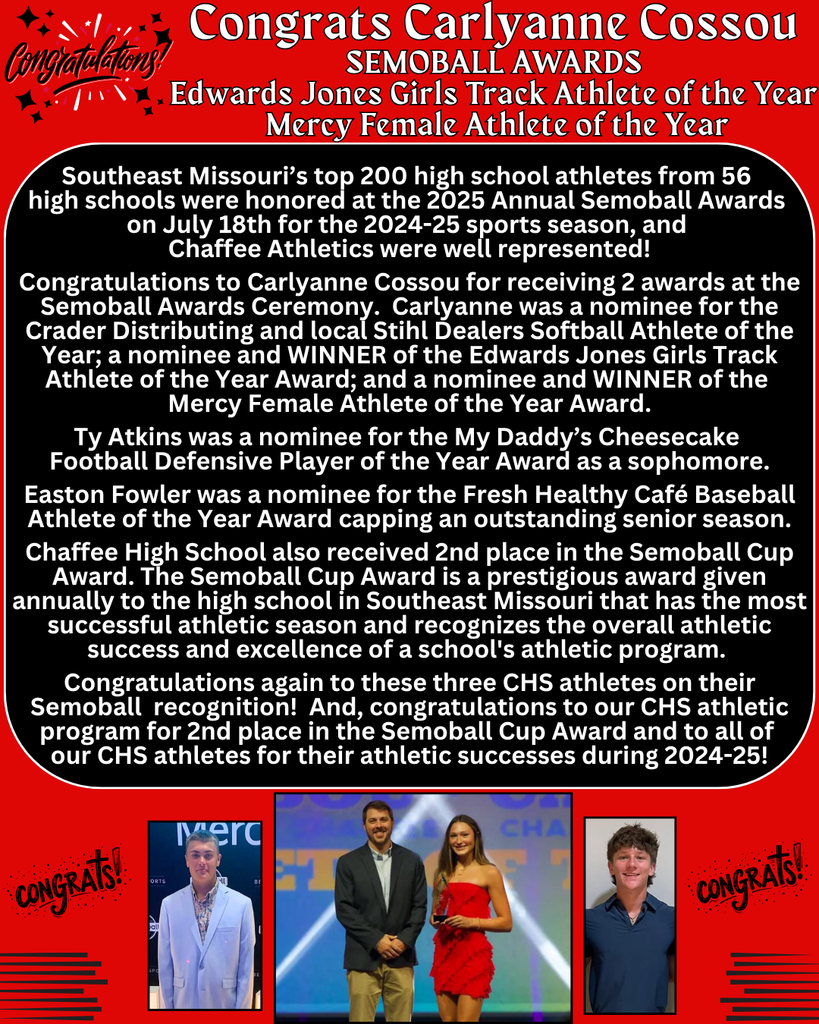 Congratulations Semoball Award Winner Carlyanne Cossou 2025