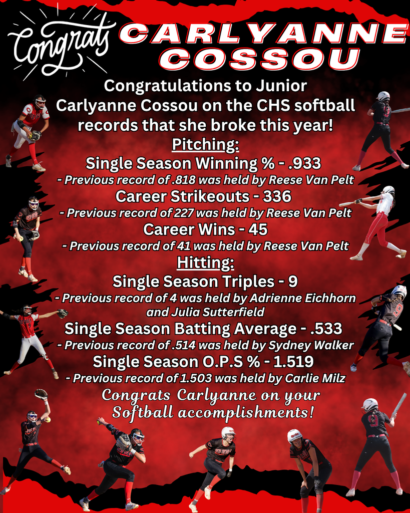 Congratulations Carlyanne Cossou on Softball Records 2025