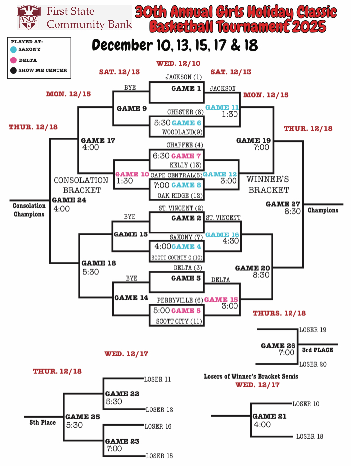 HS Girls Basketball Holiday Classic Tournament 2025