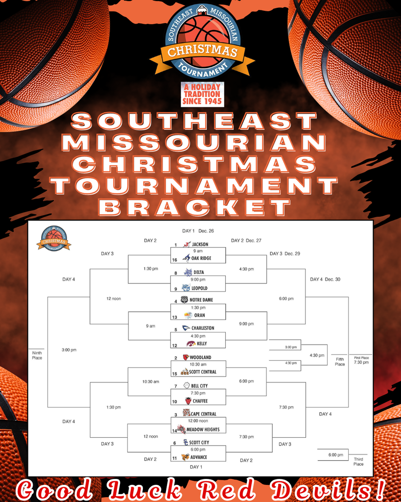 Southeast Missourian Christmas Tournament Bracket 2025