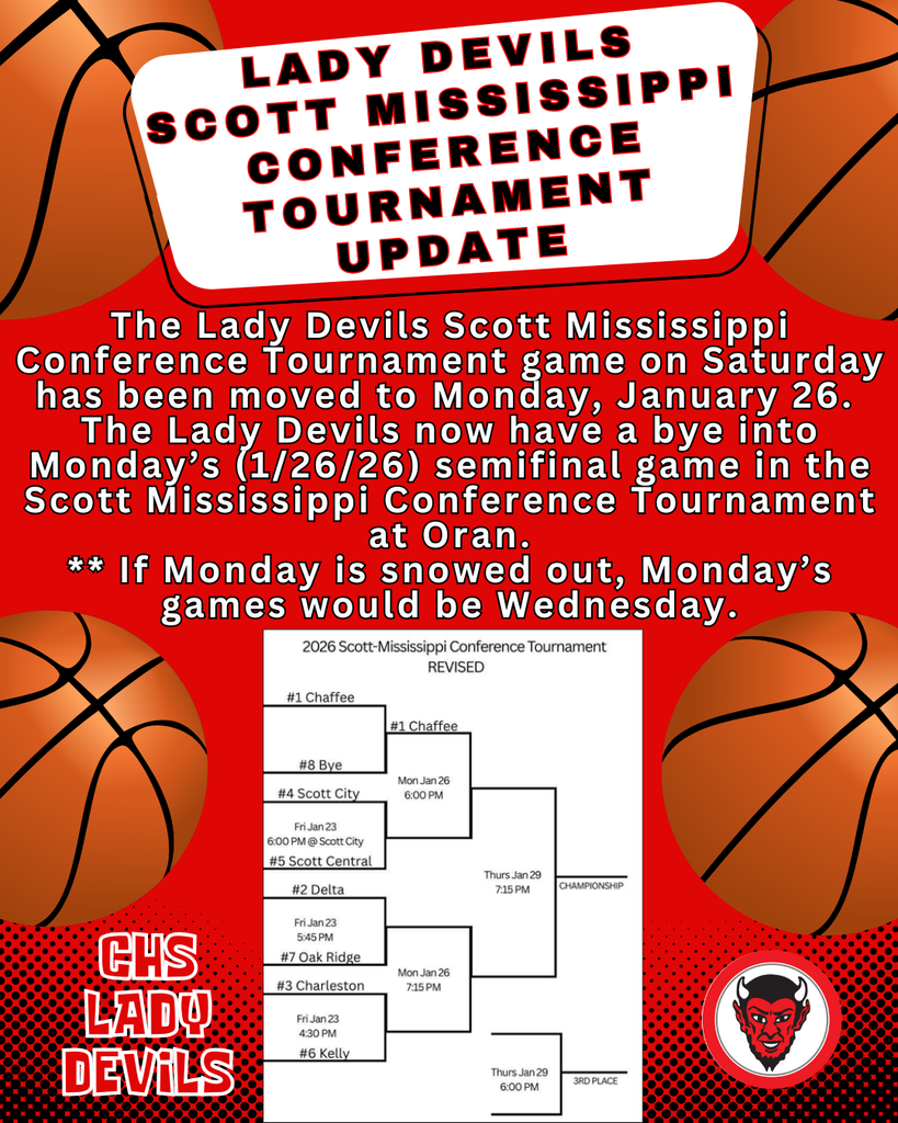Lady Devils Tournament Update