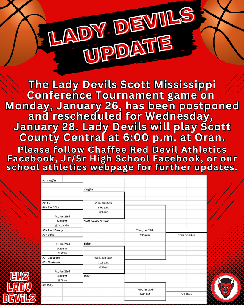Lady Devils Update