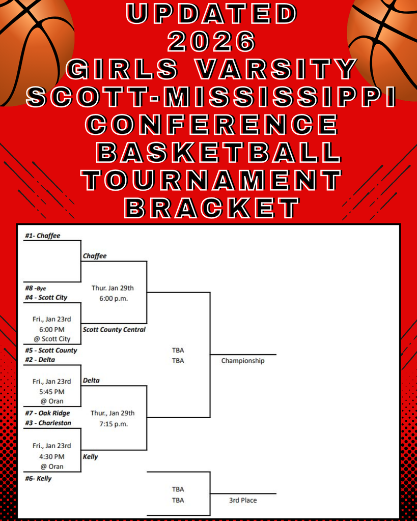 Updated 2026 Girls Varsity Scott Mississippi Conference Tournament Bracket