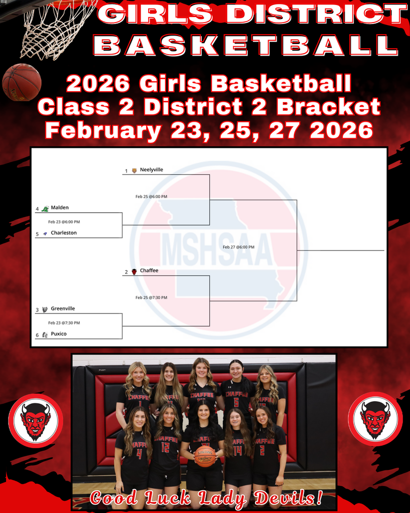 Girls District Basketball Tournament Bracket 2026