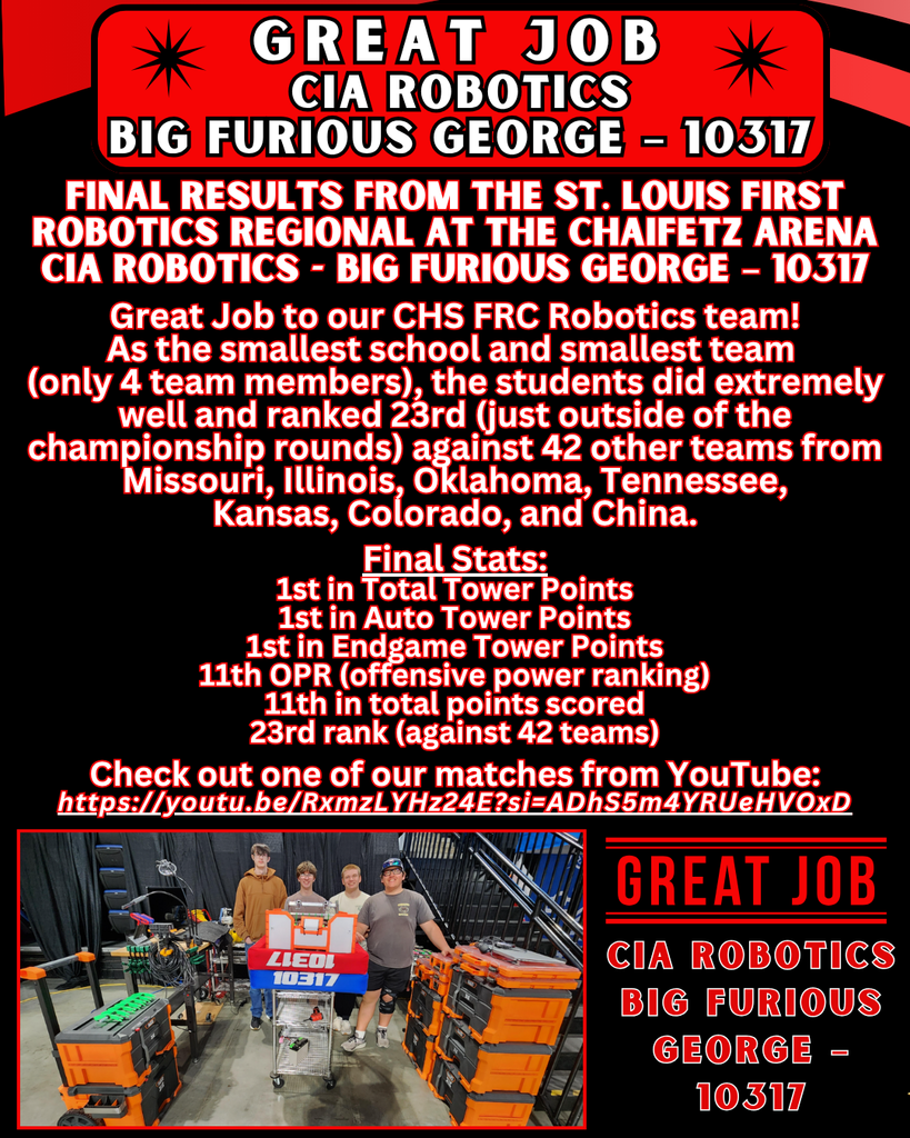 Congrats CIA Robotics Big Furious George 2026