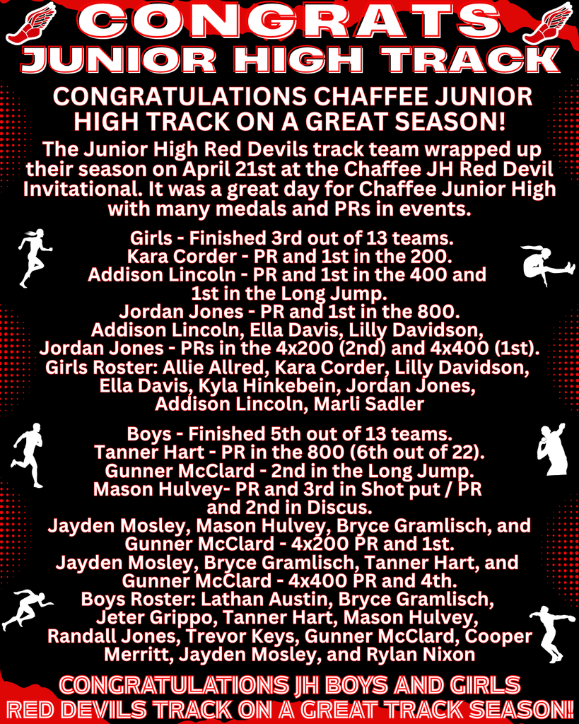 Congratulations JH Track on a Great Season!
