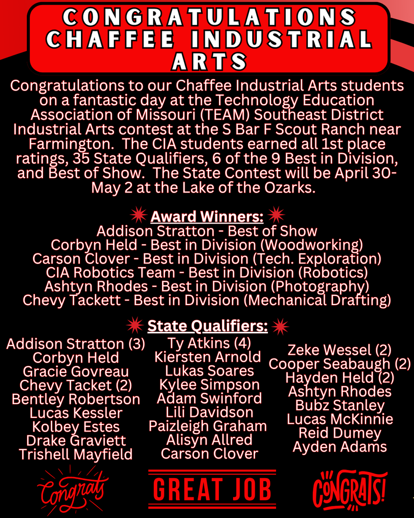 Congratulations Chaffee Industrial Arts at Districts 2026