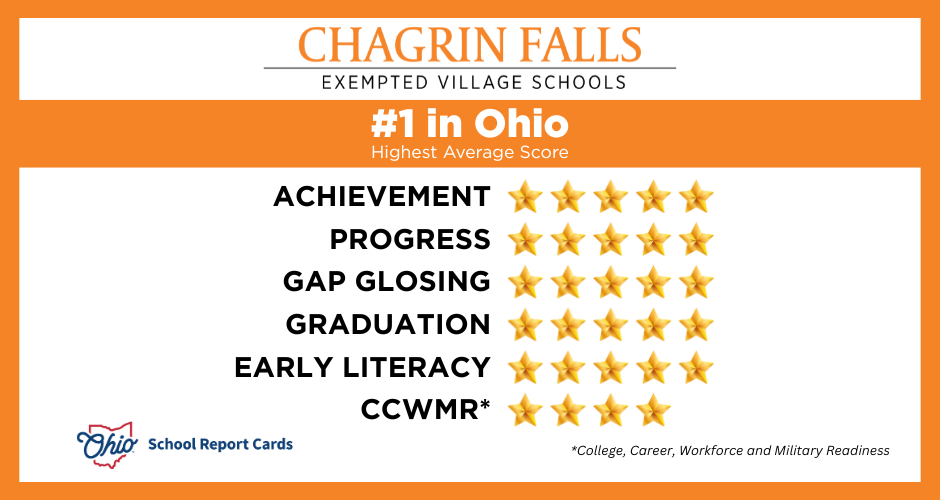 Chagrin Schools #1 in Ohio
