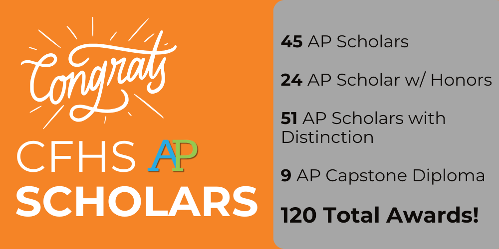 AP