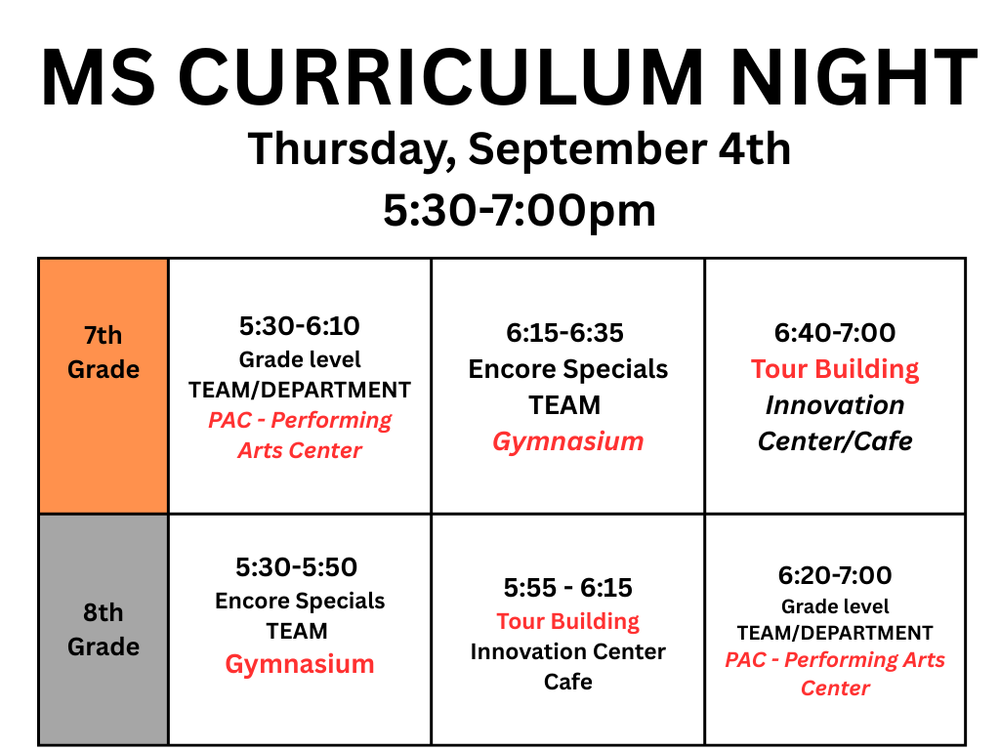 curriculumnight