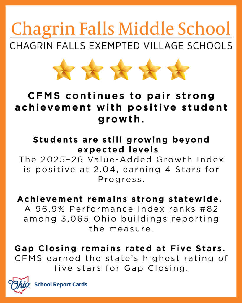 State Report Card Results