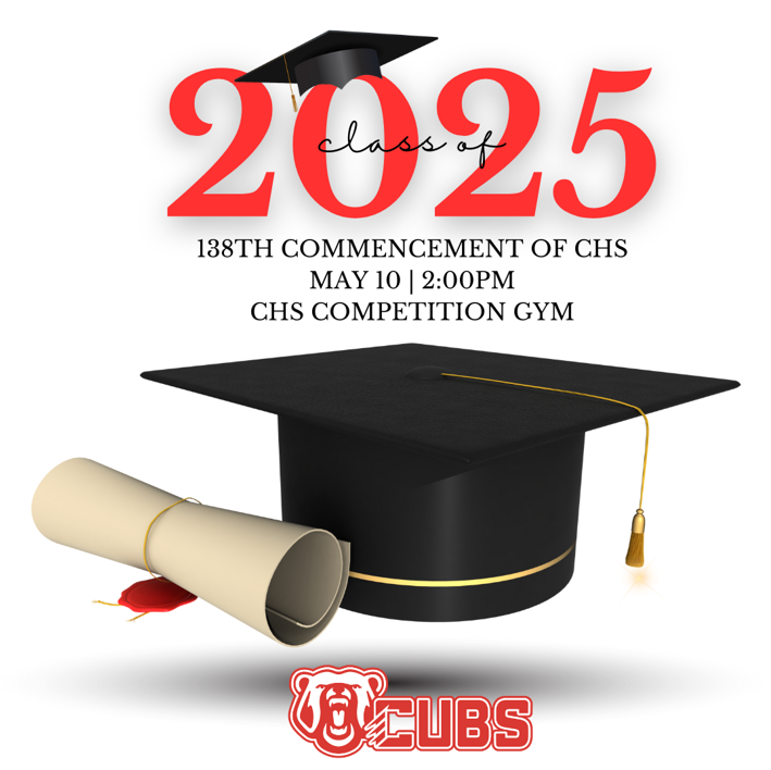 2025