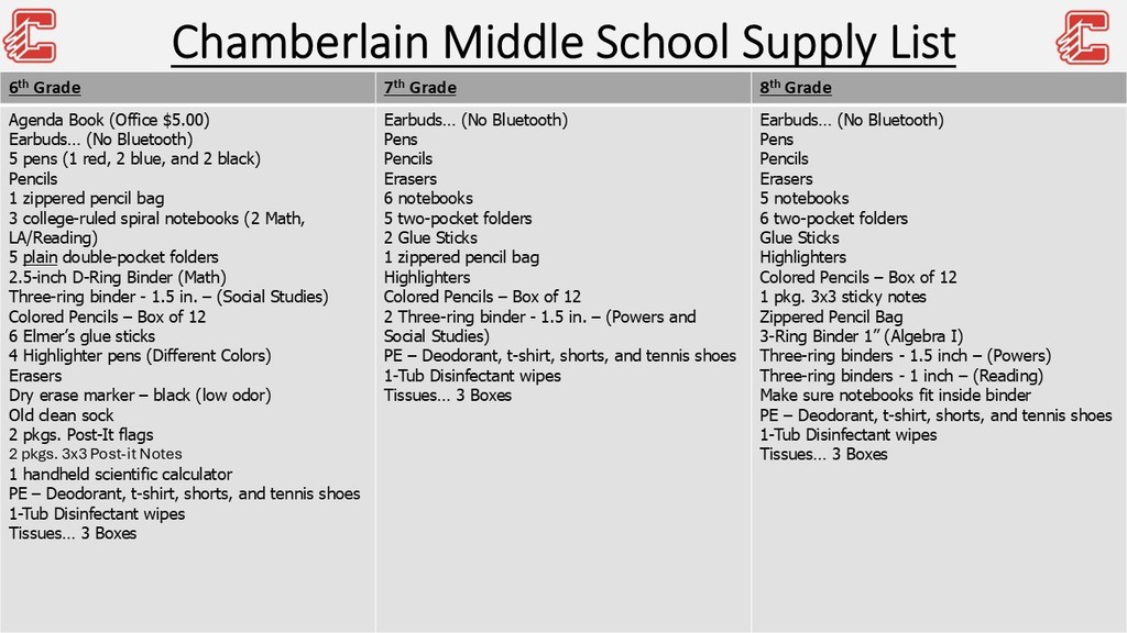 Slide2