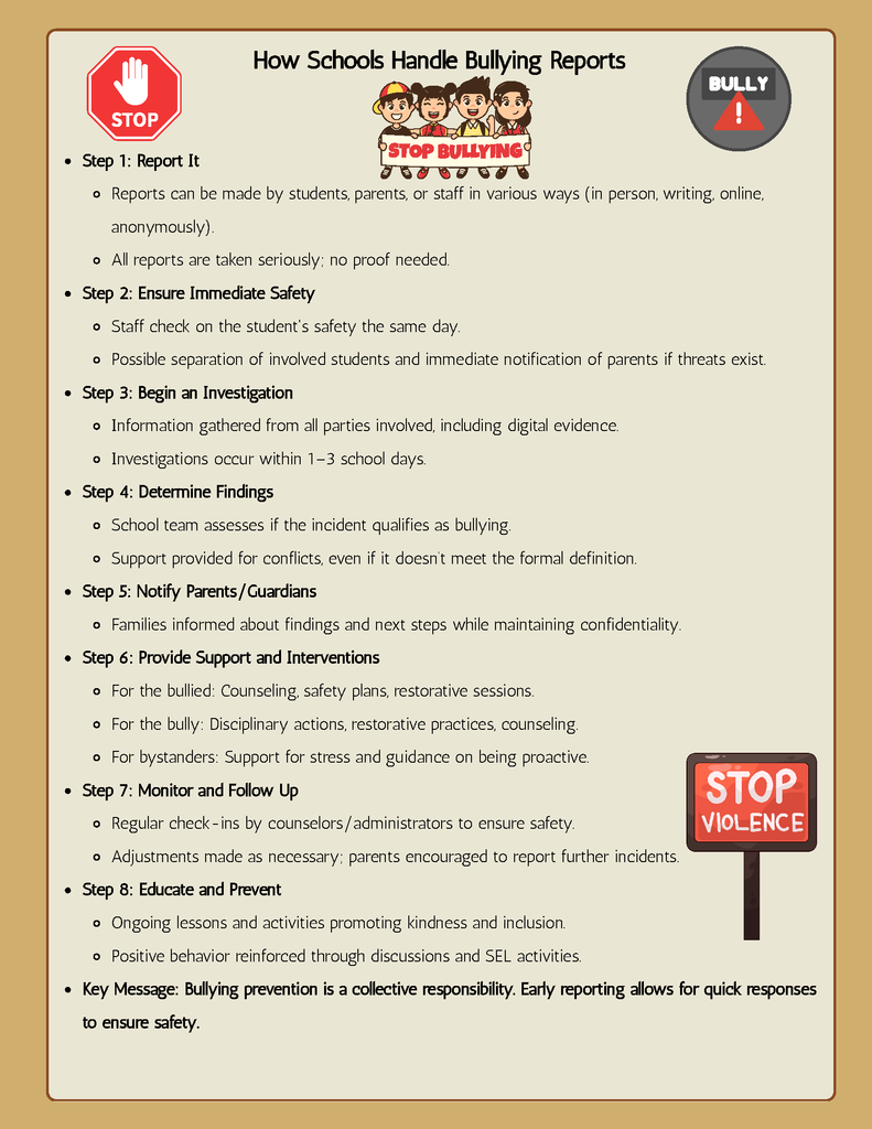 Why Bullying Prevention Is Important in Schools_Page_2