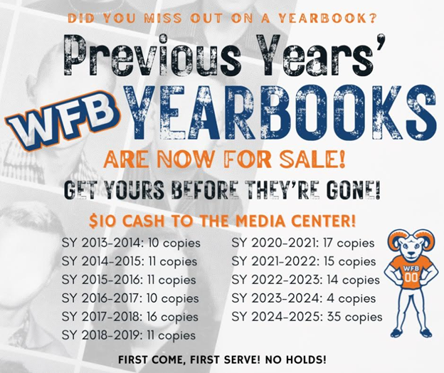 Previous Yearbooks