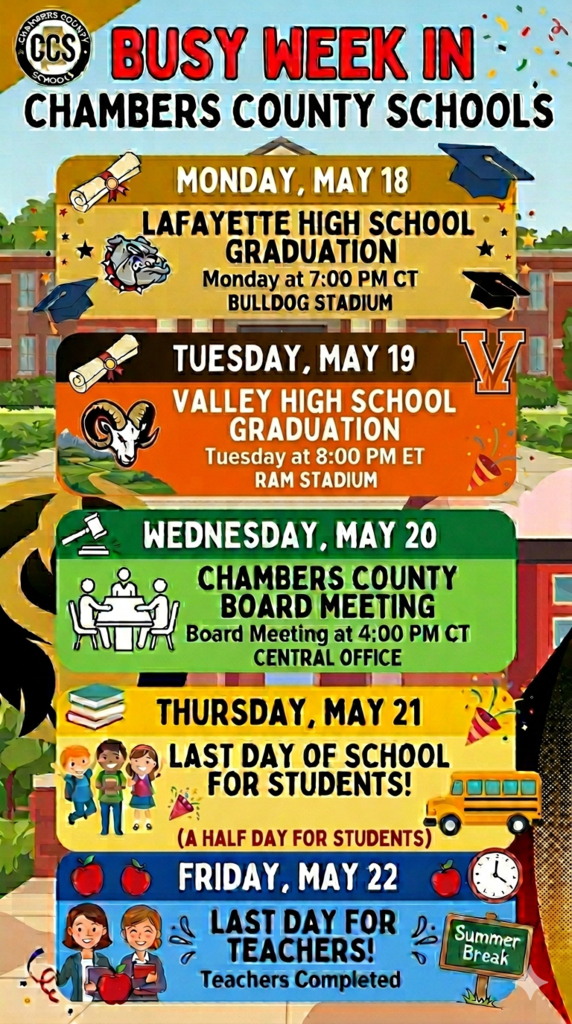 ccsd3