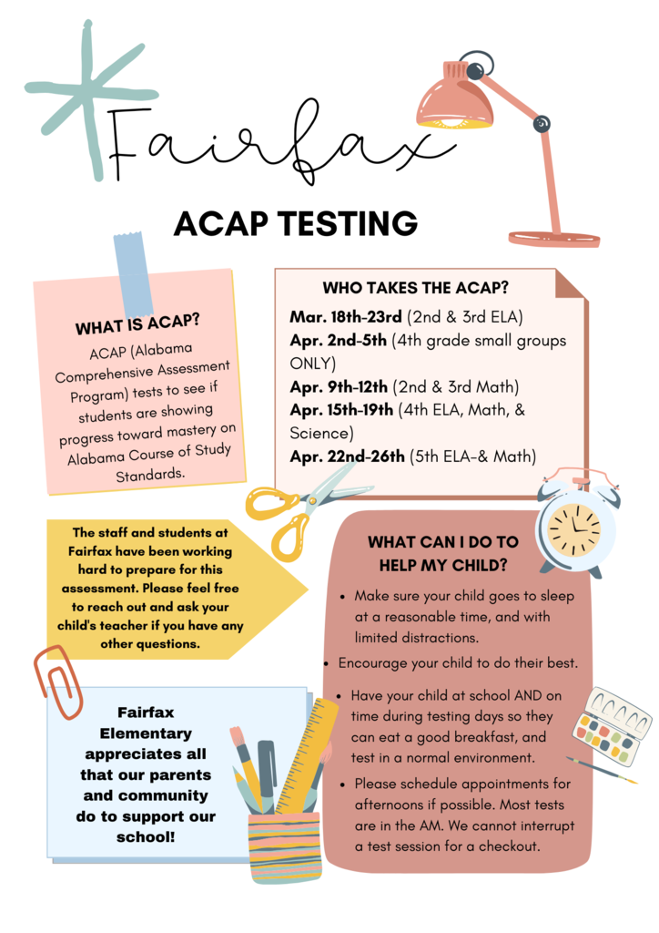 ACAP Reminders