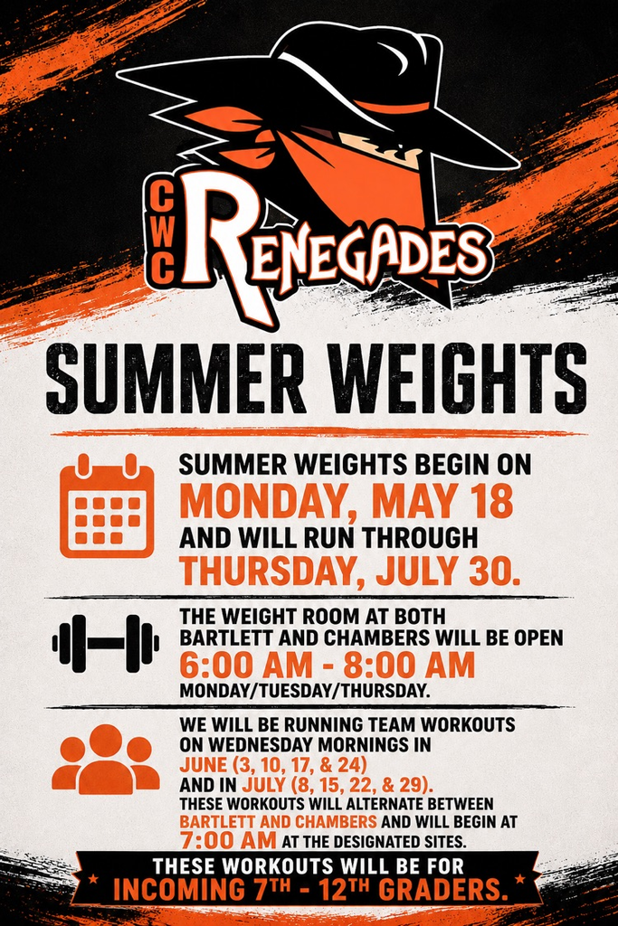 Weights