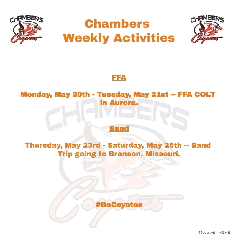 Weekly