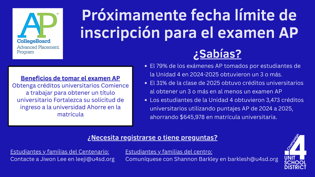 Gráfico con fondo azul y el logotipo del programa AP College Board. El título dice "Próximamente fecha límite de inscripción para el examen AP." El texto destaca que el 79 % de los exámenes AP tomados por estudiantes de la Unidad 4 en 2024–2025 obtuvieron una puntuación de 3 o más, el 31 % de la clase de 2025 obtuvo créditos universitarios al obtener un 3 o más en al menos un examen AP, y los estudiantes de la Unidad 4 obtuvieron 3,473 créditos universitarios usando puntajes AP de 2024–2025, ahorrando $645,978 en matrícula universitaria. Un cuadro blanco enumera los "Beneficios de tomar el examen AP": obtener créditos universitarios, comenzar a trabajar para obtener un título, fortalecer la solicitud universitaria y ahorrar en la matrícula. La información de contacto dice: Estudiantes y familias del Centenario, contacte a Jiwon Lee en leeji@u4sd.org ; Estudiantes y familias del Centro, comuníquese con Shannon Barkley en barklesh@u4sd.org . El logotipo del distrito escolar Champaign Unit 4 aparece en la esquina inferior derecha.