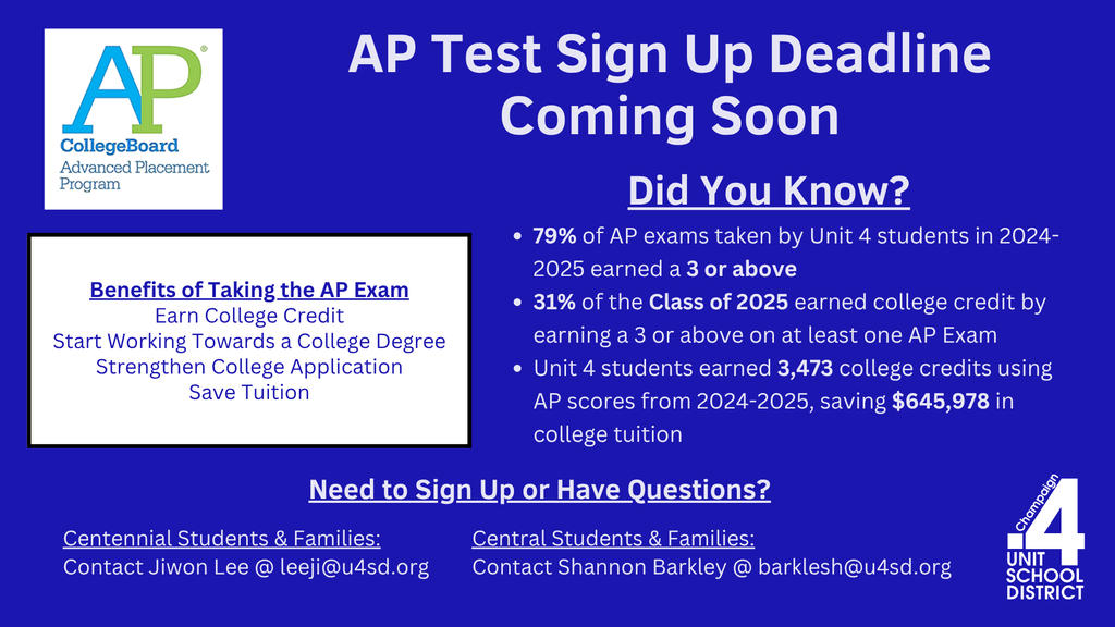 Graphic with blue background and the AP College Board logo. Title reads "AP Test Sign Up Deadline Coming Soon." Text highlights that 79% of AP exams taken by Unit 4 students in 2024–2025 earned a 3 or above, 31% of the Class of 2025 earned college credit by scoring 3 or higher on at least one AP exam, and Unit 4 students earned 3,473 college credits using AP scores from 2024–2025, saving $645,978 in tuition. A white box lists "Benefits of Taking the AP Exam": earn college credit, start working toward a degree, strengthen college applications, and save tuition. Contact information is listed: Centennial Students and Families contact Jiwon Lee at leeji@u4sd.org ; Central Students and Families contact Shannon Barkley at barklesh@u4sd.org . The Champaign Unit 4 School District logo appears in the bottom right corner.