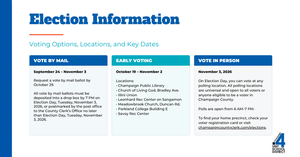 A blue and white background displays "Election Information" at top. Three sections below: "Vote by Mail," "Early Voting," and "Vote in Person."