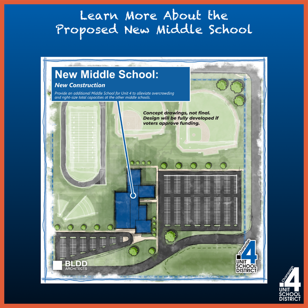 A blueprint shows a new middle school with buildings and a parking lot. A blue arrow points to a new building.