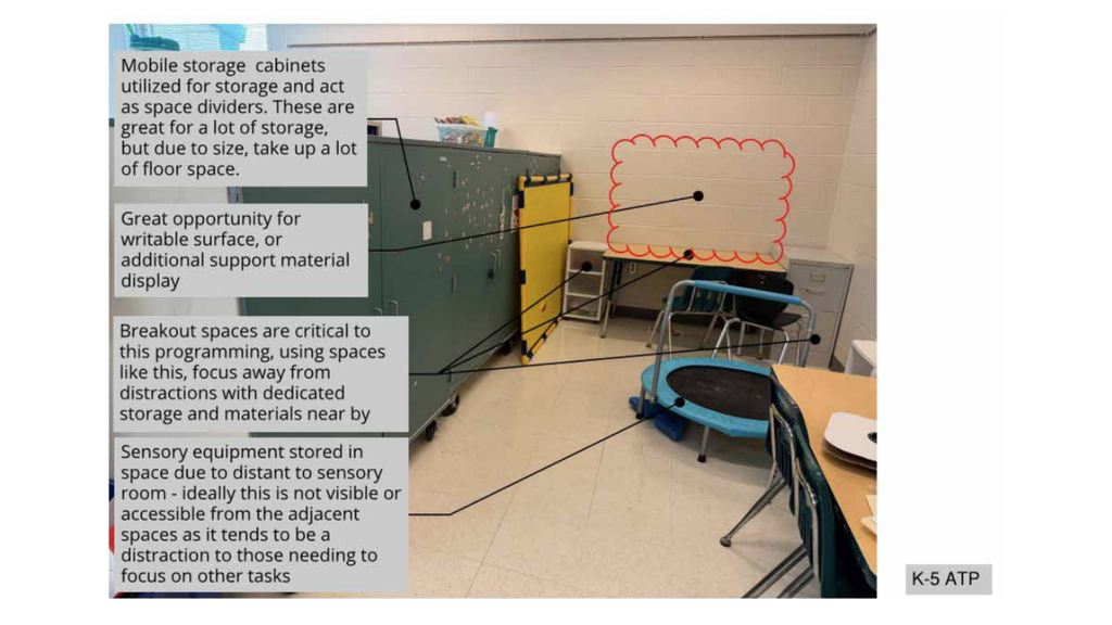 A classroom with mobile cabinets, chairs, a blue trampoline, and a desk with a plate.