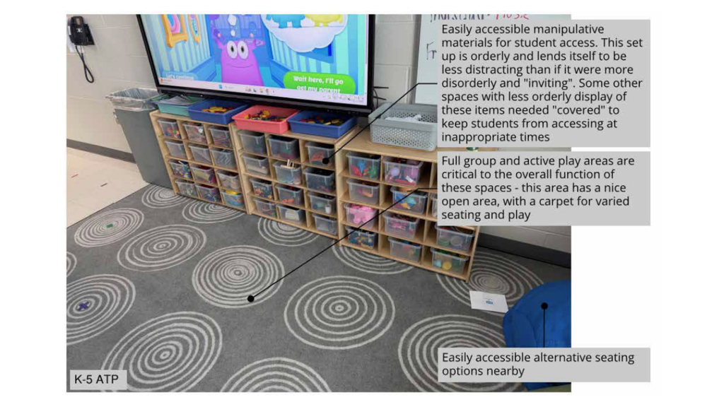 Classroom with TV, cabinets, open drawers, carpet, and a blue seat with text describing seating options.