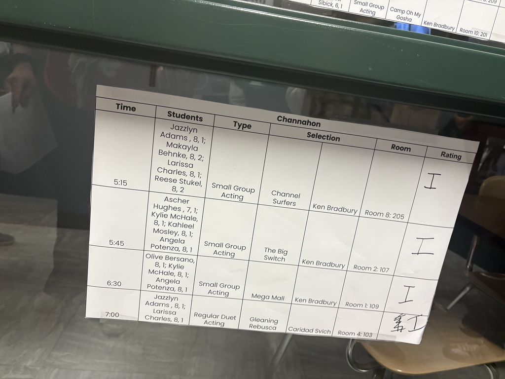 Channahon 17 1st place rating!