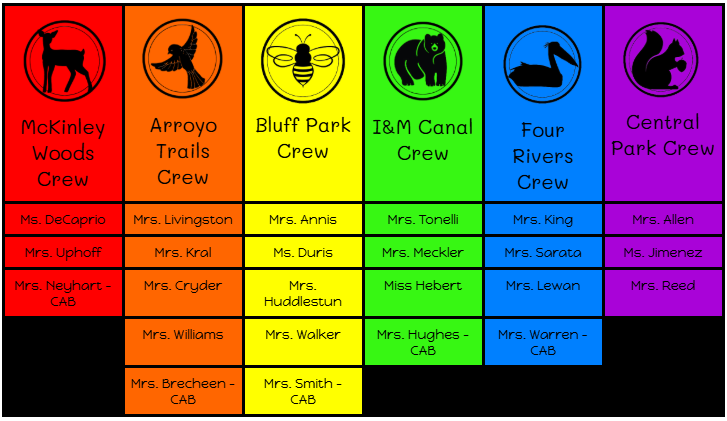 Crews